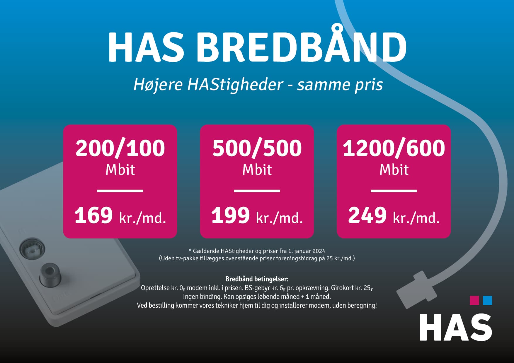 Ændrede højere HAStigheder